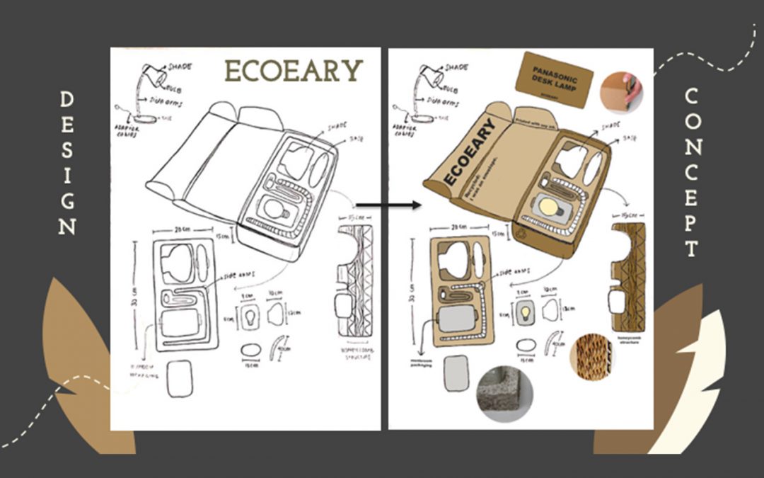 ECOEARY – Eco-Friendly Packaging (Mushroom x Recycled Paper)